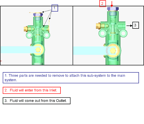 Klikk på bilder for å se Flash-animasjon